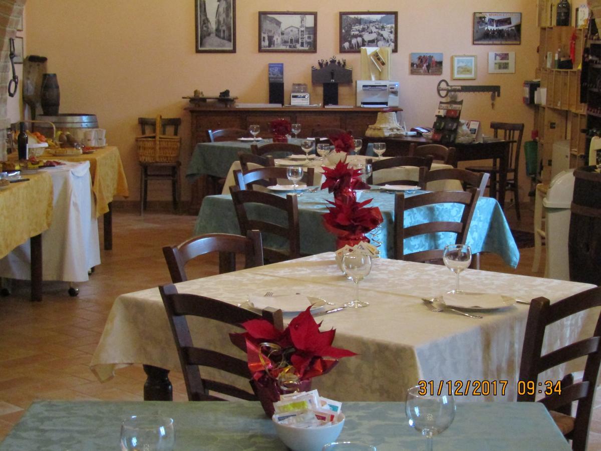Agriturismo Poggio Tobruk Pienza Zewnętrze zdjęcie